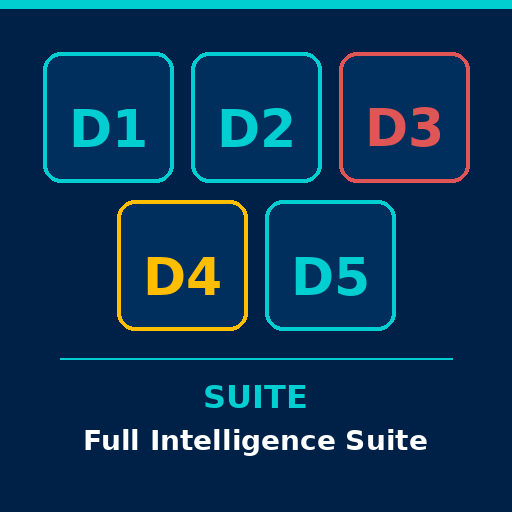 Full Intelligence Suite